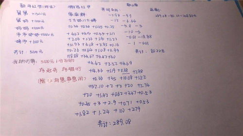 初一生活经验,如何用英语记录成长点滴