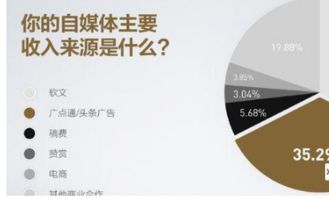 演员小宁，从幕后到台前，一个自媒体生活达人的蜕变之路
