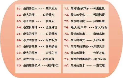 生活常用成语大全，智慧的结晶，沟通的桥梁