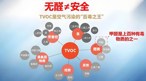 生活常识总结大全，提升你的生活品质