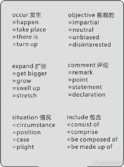 生活常见词语中英文对照及翻译，让沟通无国界