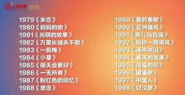 生活之路，一首触动心灵的歌曲及其演唱者名单